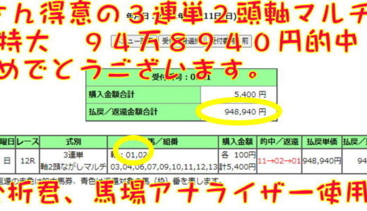 七夕賞　３連単６万４４４０円多数の的中報告とレース回顧